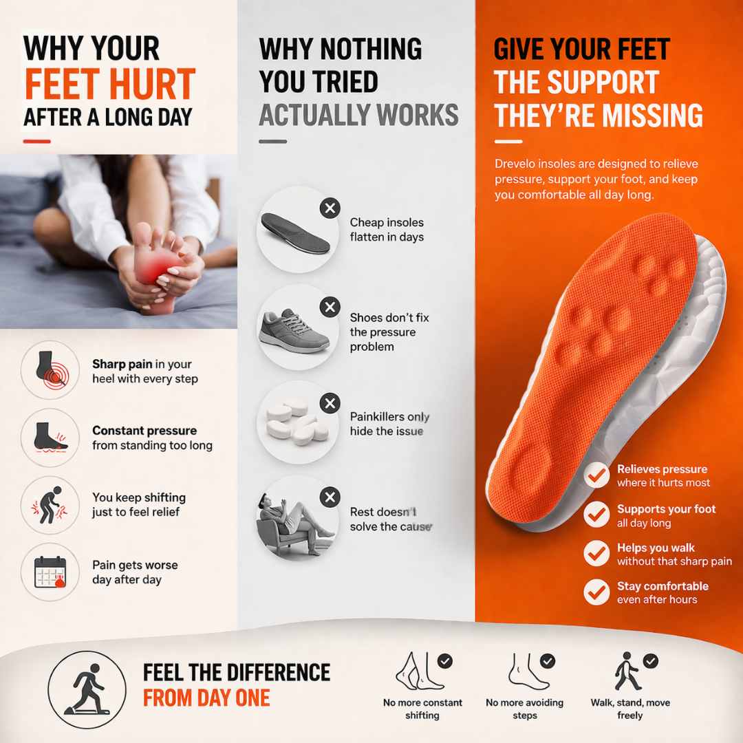 Drevelo All-Day Comfort Insoles