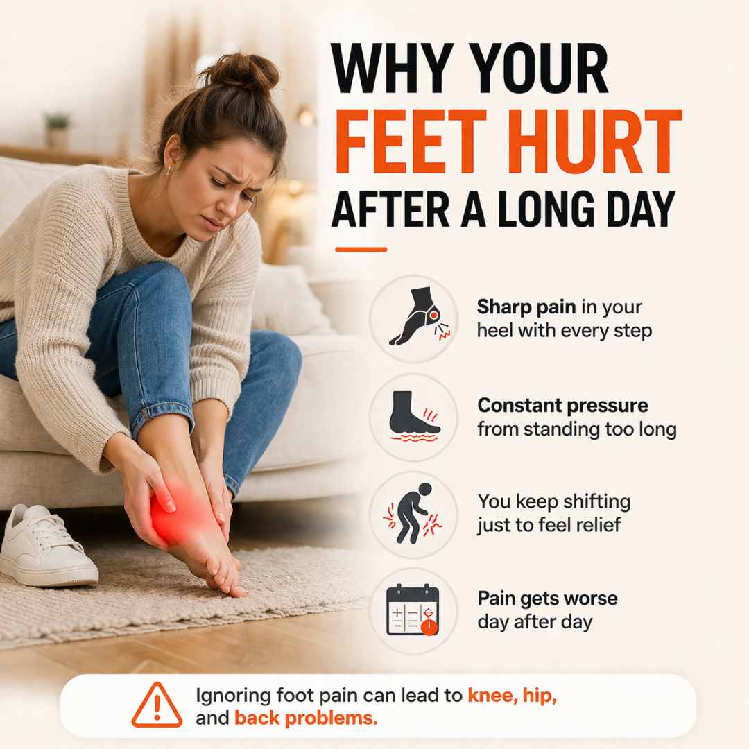 Drevelo All-Day Comfort Insoles